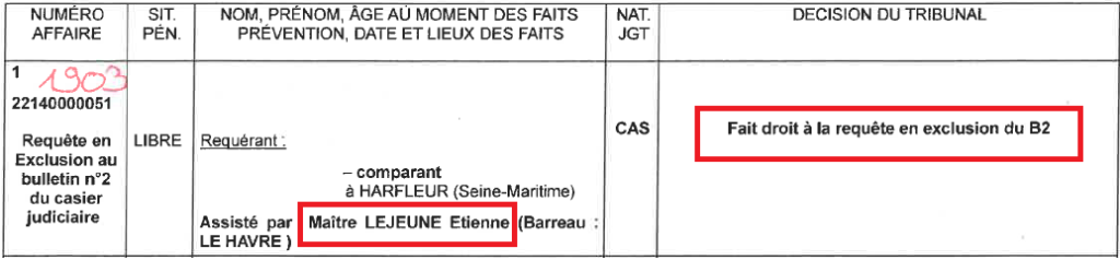 avocat permis de conduire et droit routier au Havre @Etienne Lejeune avocat droit routier permis de conduire