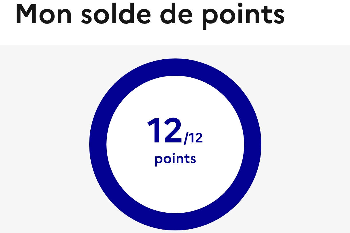 permis à o point mais valide 12 points récupérés en 9 jours