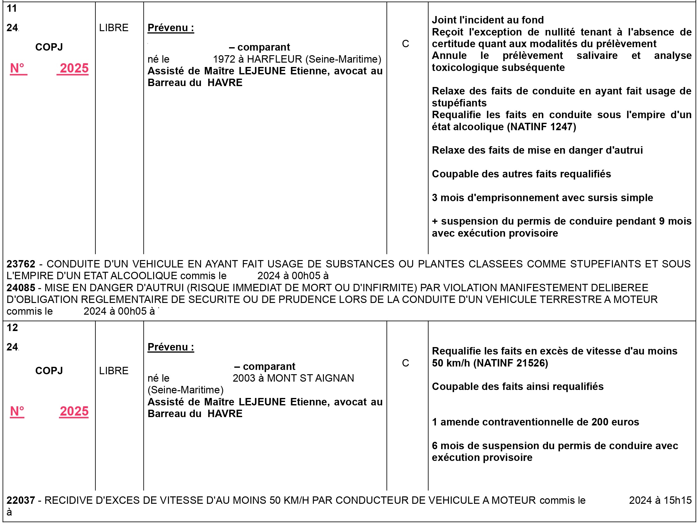 avocat pénal le havre avocat permis le havre