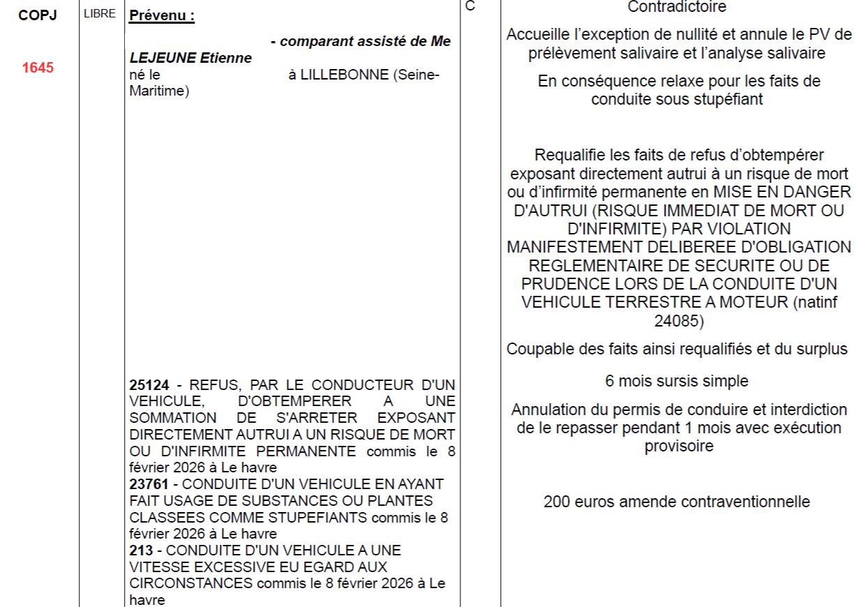 avocat permis le havre